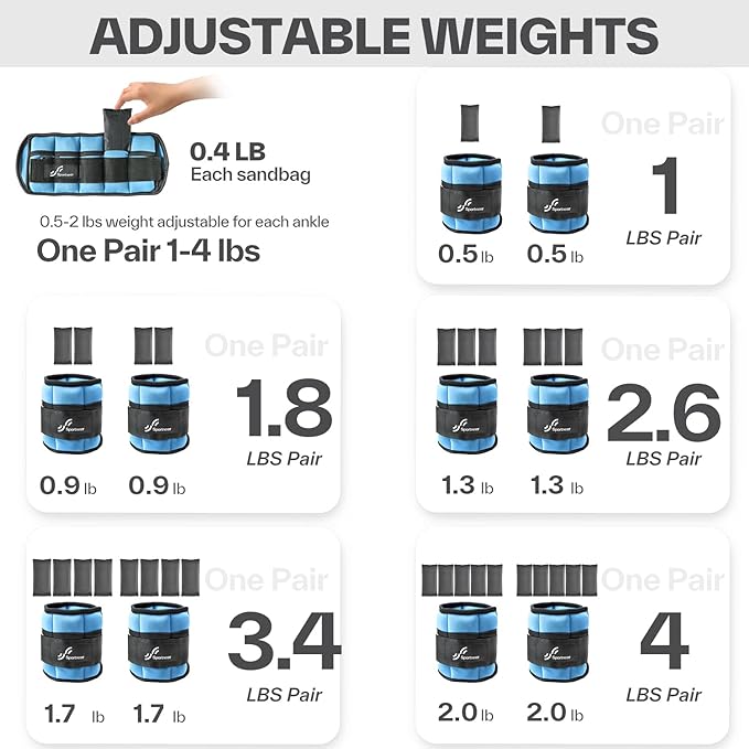 Sportneer Adjustable Ankle Wrist Weights for Men Women Kids 2 lbs 1 Pair 4 lbs