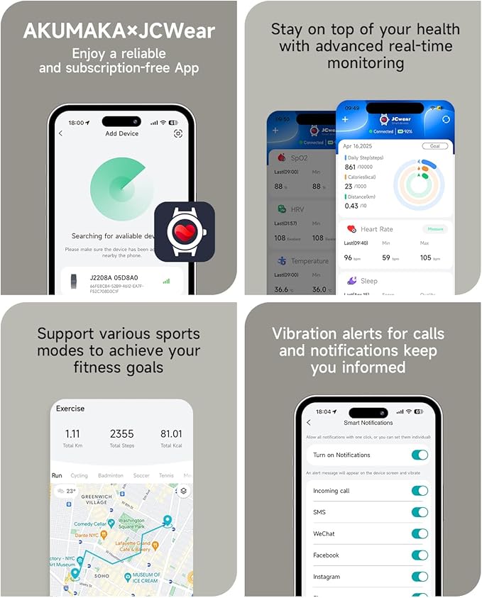Health Fitness Tracker, Wearable Activity Step Tracker for Men Women, Continuous Sleep/ Heart Rate/ SpO2/ Stress/ Blood Pressure Monitor, IP68 Multiple Sports Modes Watch, Free App for Android iPhone