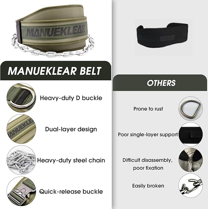 MANUEKLEAR All-Round Weighted Belt For Pullups