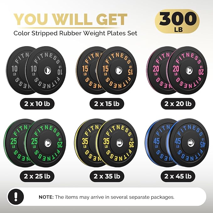 2 Inch Bumper Plates，10-500lbs，Barbell Rubber Olympic Weight Plates Set for Home Gym, Strength Training & Weight Lifting, Multiple Options Colors