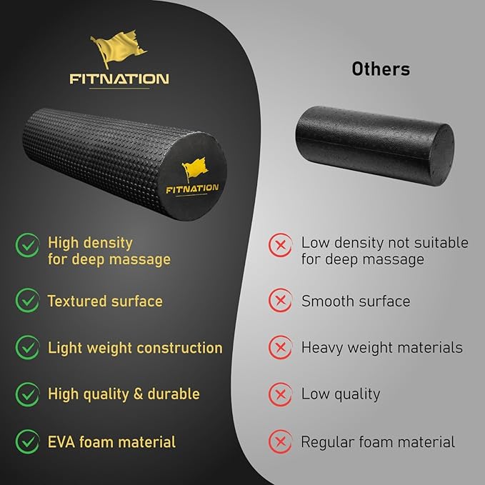 High-Density Foam Muscle Roller – Textured Foam Rollers 18-inch (Medium, 45 x 15 cm)