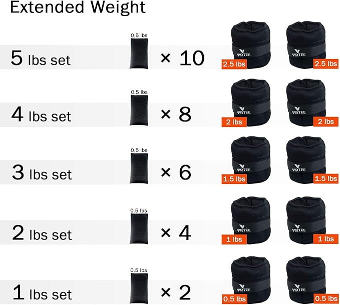 Adjustable Ankle Weights for Women Men Kids 1-5/11 lbs(1 lbs(1 Pair)