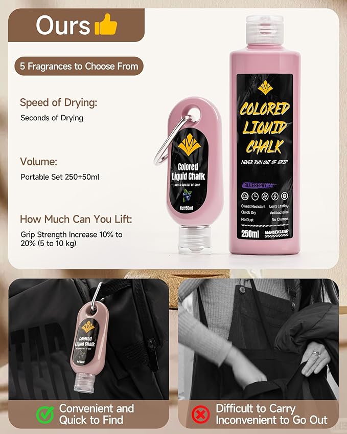 MANUEKLEAR 50/250ml Scented Gym Chalk Easy to Carry, Liquid Chalk Gym for Dry Hands and Enhance Grip, Lifting Chalk for Weightlifting, Gymnastics, Rock Climbing