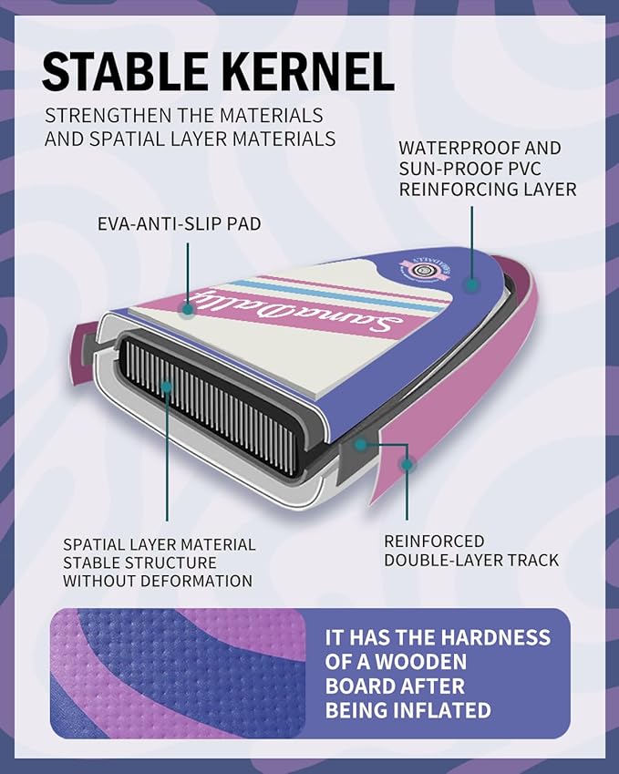 11'Stand Up Paddle Boards Surf Control with Premium SUP Board Accessories Backpack & Removable Fins, 34" Wide Inflatable Paddle Boards of All Skill Levels