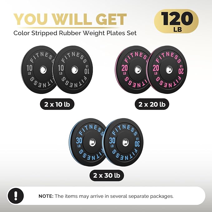 2 Inch Bumper Plates，10-500lbs，Barbell Rubber Olympic Weight Plates Set for Home Gym, Strength Training & Weight Lifting, Multiple Options Colors