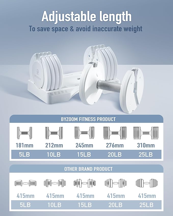 Adjustable Dumbbell Set of 2 25lb White & Booty Band Set Hard Black