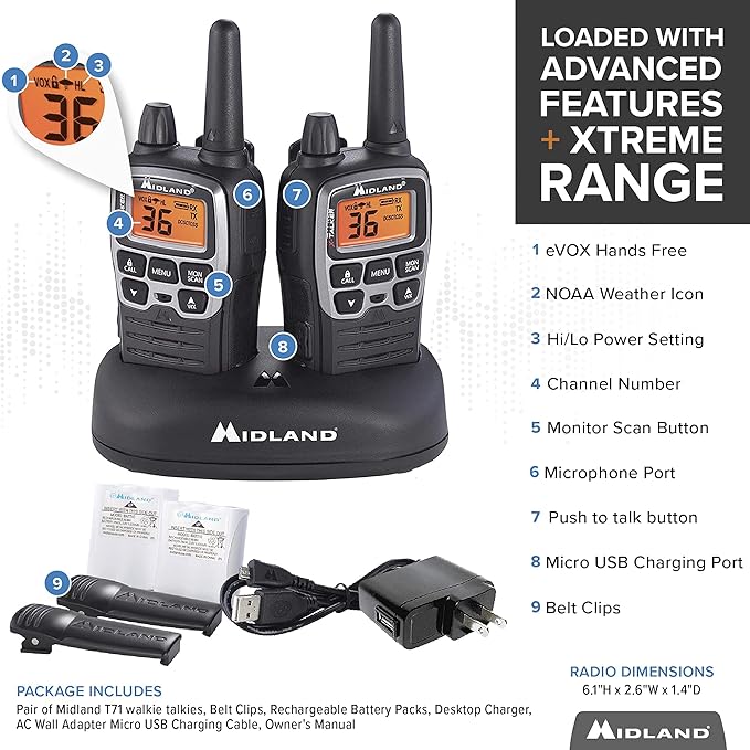 Midland - MicroMobile MXT115 - T71VP3 Farm Radio 15 Watt