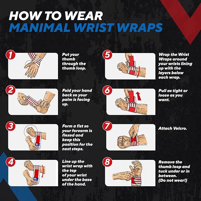 MANIMAL Wrist Wraps for Weightlifting - Professional Wrist Straps for Men and Women - Strength Training, Bodybuilding, Powerlifting, Cross Fit - Eliminate Wrist Pain with Durable Support (Since 2010)