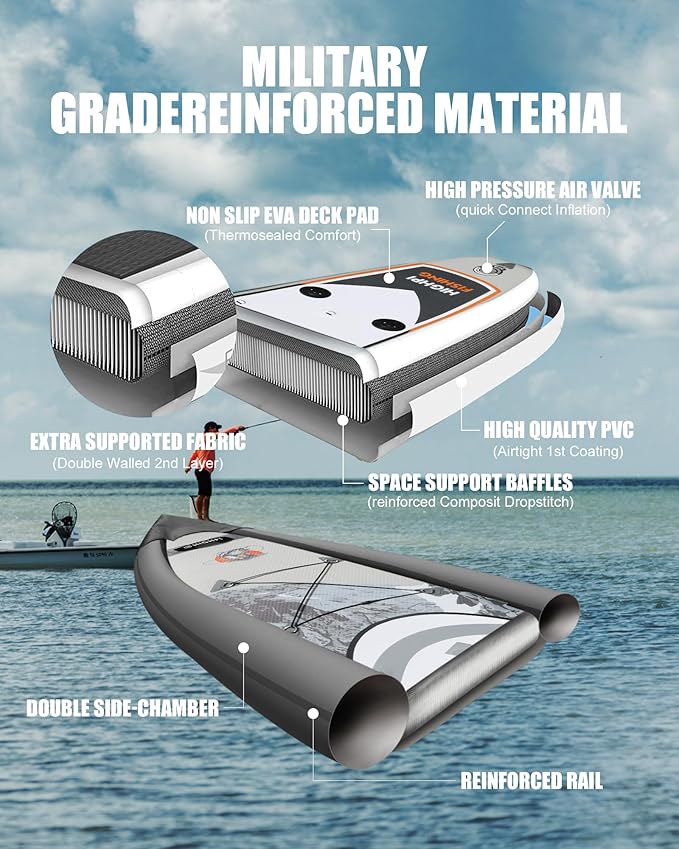 Highpi Inflatable Stand Up Paddle Board for Youth and Adults – Wide Sup with Premium Accessories, Blow Up Paddleboard for Surfing, Fishing, Yoga & More