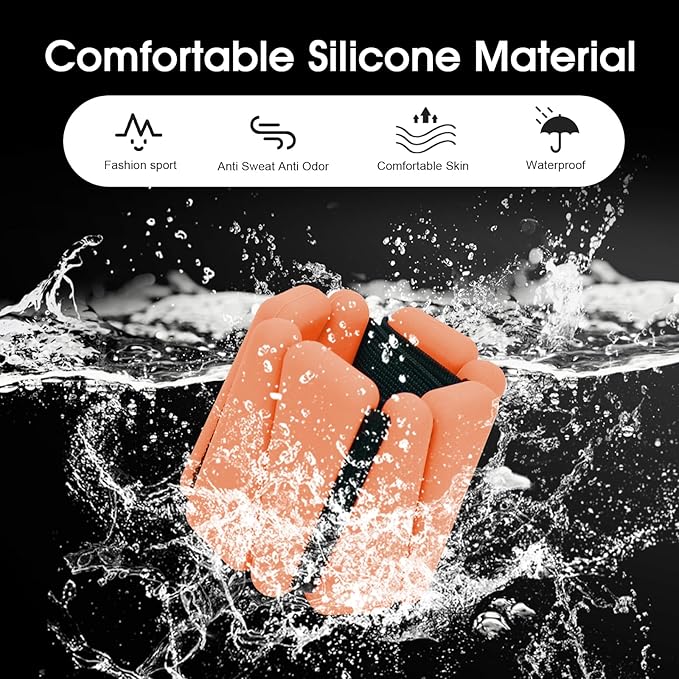Adjustable Wrist Weights Set of 2 (1Lbs Each)
