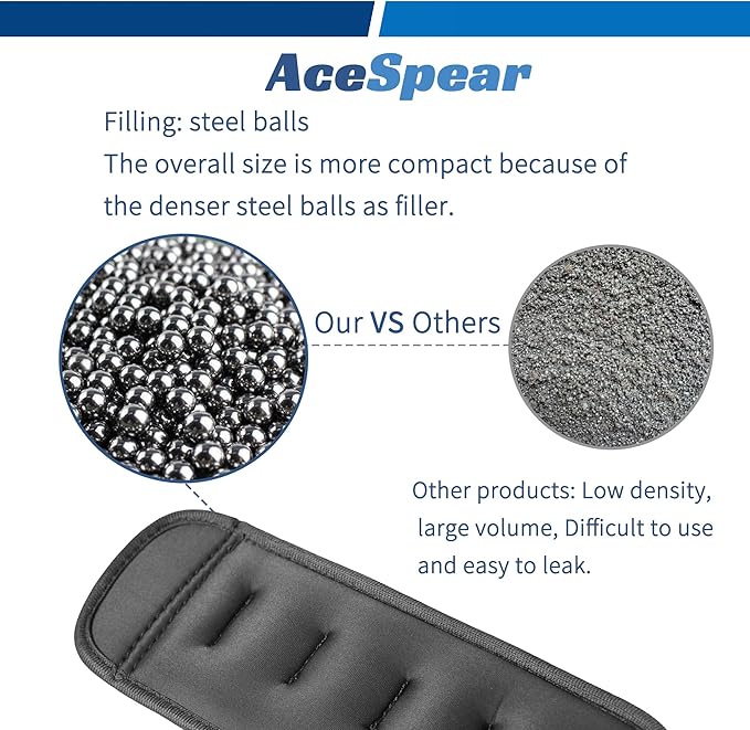 AceSpear Ankle Weights for Men Women Wrist Weights 2 * 1lb 2lbs 2lbs 3lbs 3lbs 4lbs 4lbs 5lbs 5lbs 6lbs 6lbs Leg
