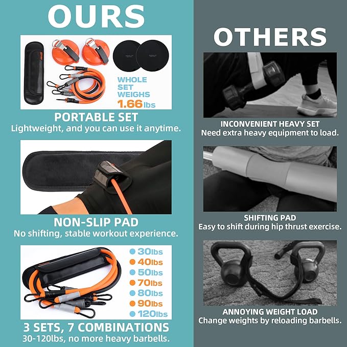 Hip Thrust Belt (30/40/50lbs), Portable 7 Weights 120lbs