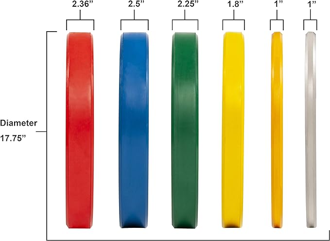 2-Inch Olympic Bumper Plates, Perfect Weight Plates for Weightlifting and Strength Training, Multiple Weights Available