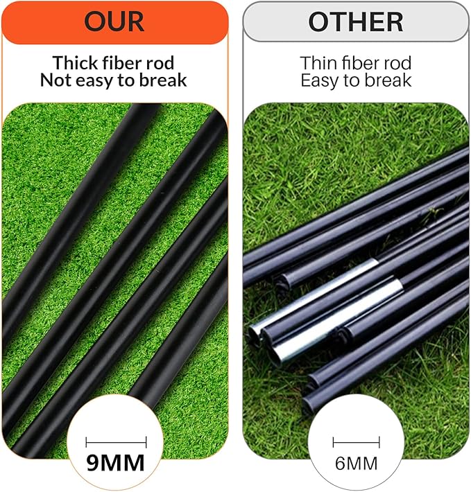 WEKEFON Soccer Goals 2 - 3.6'x2.7' Portable