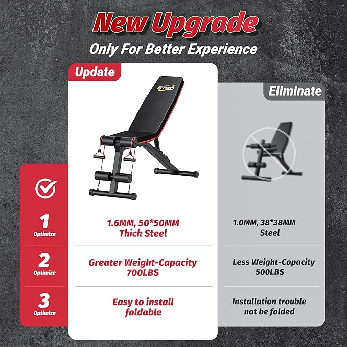 Adjustable Folding Weight Bench