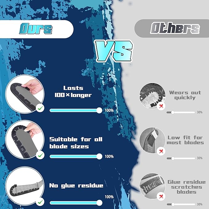 Hikeen Stick Blade Protector with 25 Wrap Ties,Wear-Resistant Hockey Blade Guard for Off Ice Training, Street Hockey, Universal Ice Hockey Traning Fit Kids, Intermediate, Senior Sticks