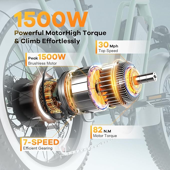 1500W Electric Bike for Adults,48V 20/60Ah Removable Battery Max Range 80Miles & 30MPH Electric Bicycle,20''×4" Fat Tire Ebike,Adult Electric Bicycles for Commute Beach Snow,E-Bike UL Certified