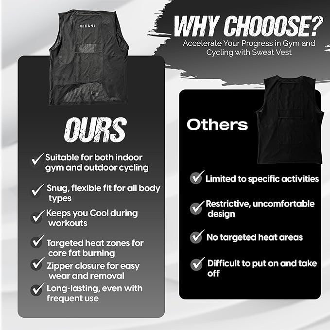 Men's Black Mesh Cooling Cycling Vest - 2 Reusable Ice Packs,4 Pockets–Lightweight,Breathable for Cycling, Running,Outdoors