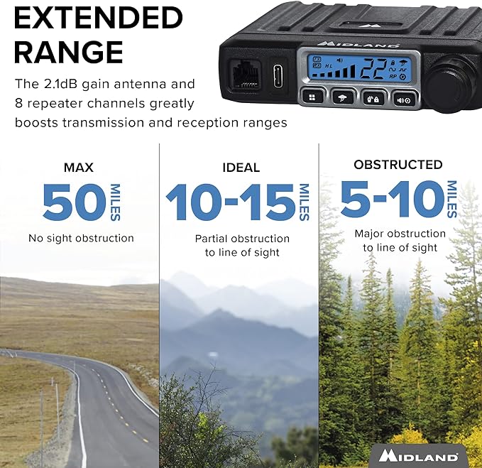 Midland - MicroMobile MXT115 - T71VP3 Farm Radio 15 Watt