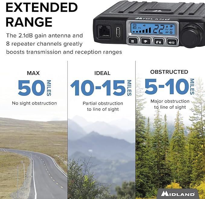 Midland – MXT115 - 15 Watt GMRS MicroMobile 8 Repeater