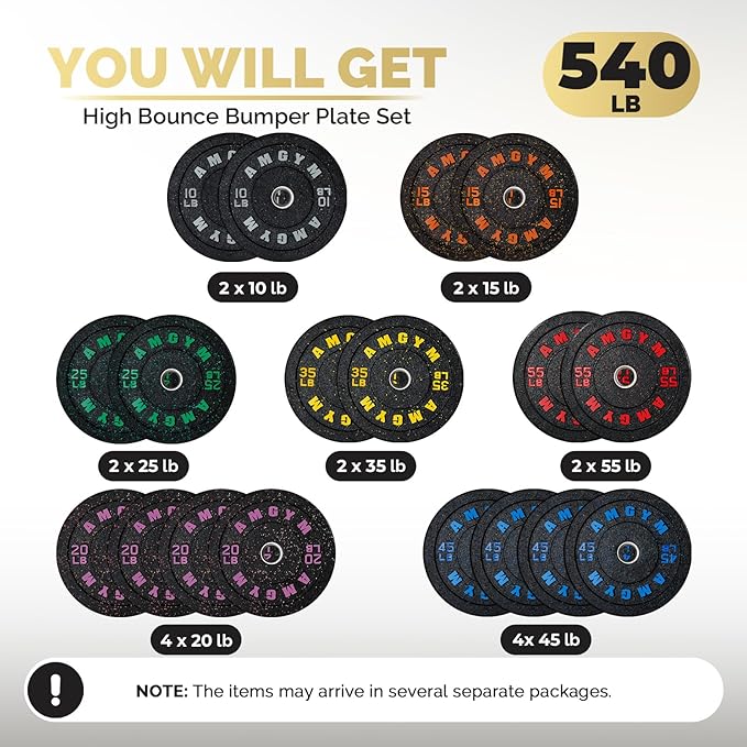 2 Inch Bumper Plates，10-500lbs，Barbell Rubber Olympic Weight Plates Set for Home Gym, Strength Training & Weight Lifting, Multiple Options Colors