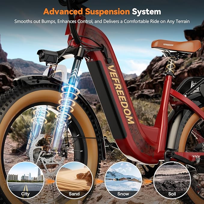 1500W Peak Motor Electric Bike for Adults Up to 80 Miles 30MPH Dirt Ebike 20" x 4 Fat Tire 48V 20Ah Removable Battery Mountain E Bike Commuter Full Suspension Bicycles for Men Women