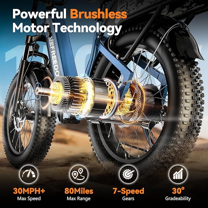 1500W Peak Motor Electric Bike for Adults Up to 80 Miles 30MPH Dirt Ebike 20" x 4 Fat Tire 48V 20Ah Removable Battery Mountain E Bike Commuter Full Suspension Bicycles for Men Women