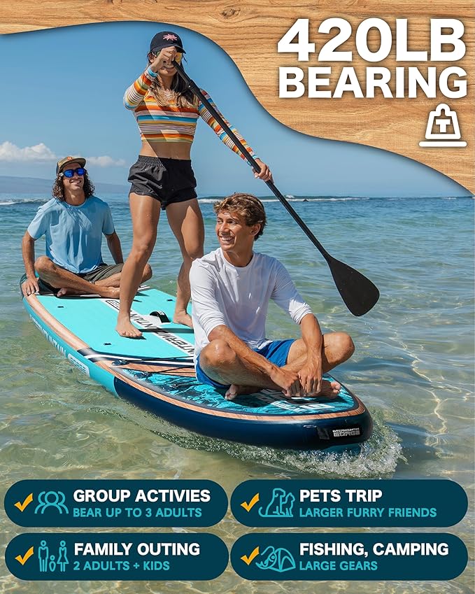 11'x34 Ultra Wide Paddleboard, Inflatable SUP&430lb Capacity for All Skill, Stand-up Paddle Board for Yoga/Family, EVA Deck, US Fin, High-Pressure Pump, 100L Bag, Safety Leash