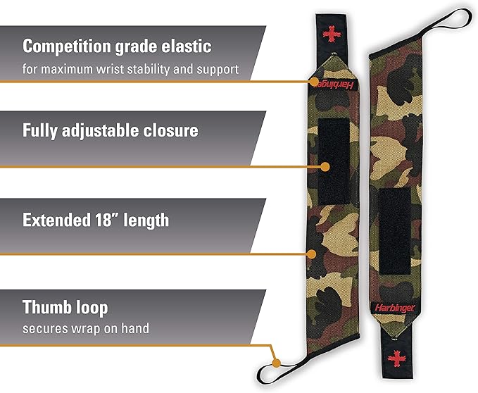 Harbinger Red Line 18-Inch Weightlifting Wrist Wraps for Men and Women (Pair)